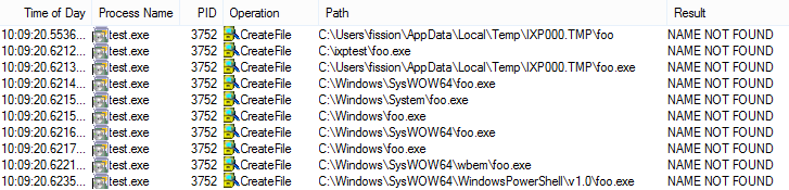 procmon - CreateProcess search