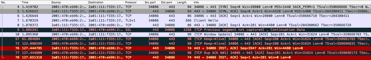 Wireshark output